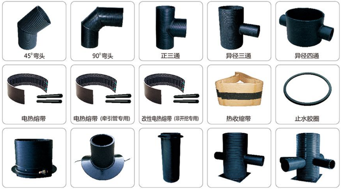 联塑HDPE增强中空壁缠绕管道系统配套管件1